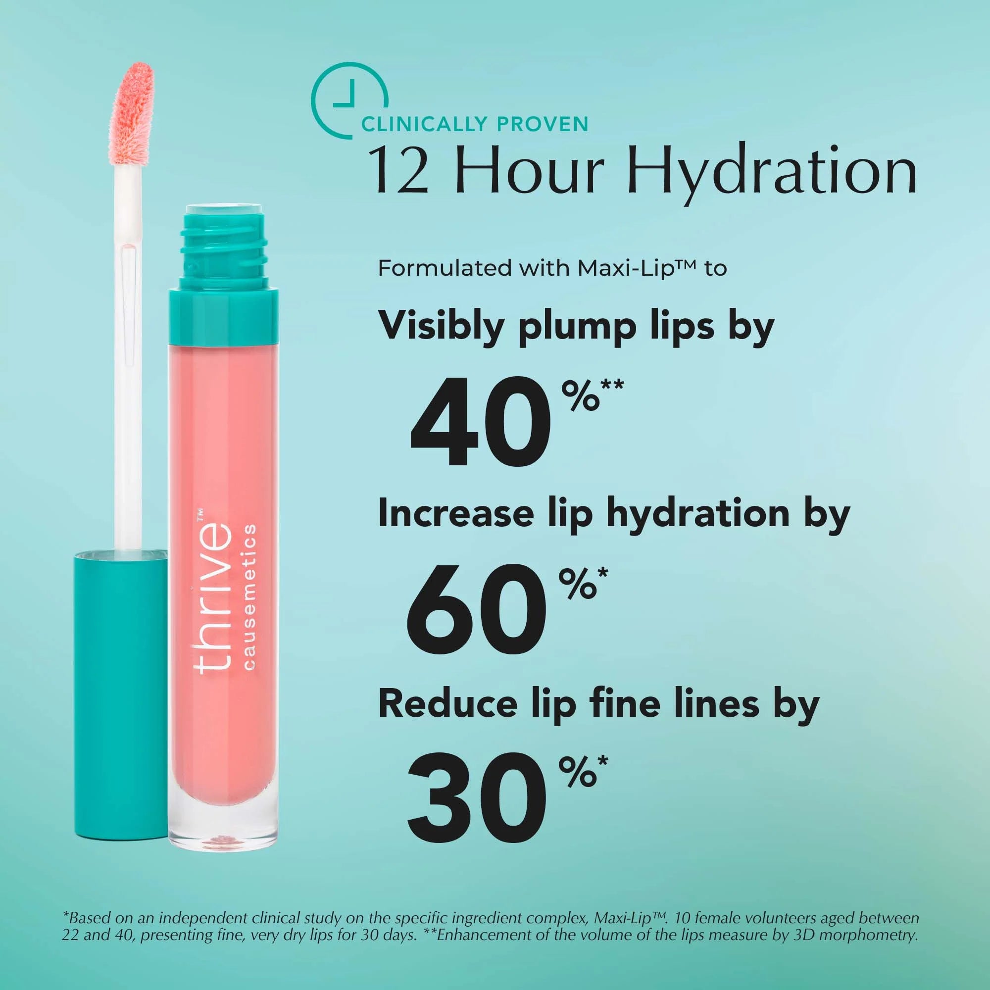 Thrive Cosmetics Sheer Strength Lip-Plumping Peptide Gloss .15 fl oz